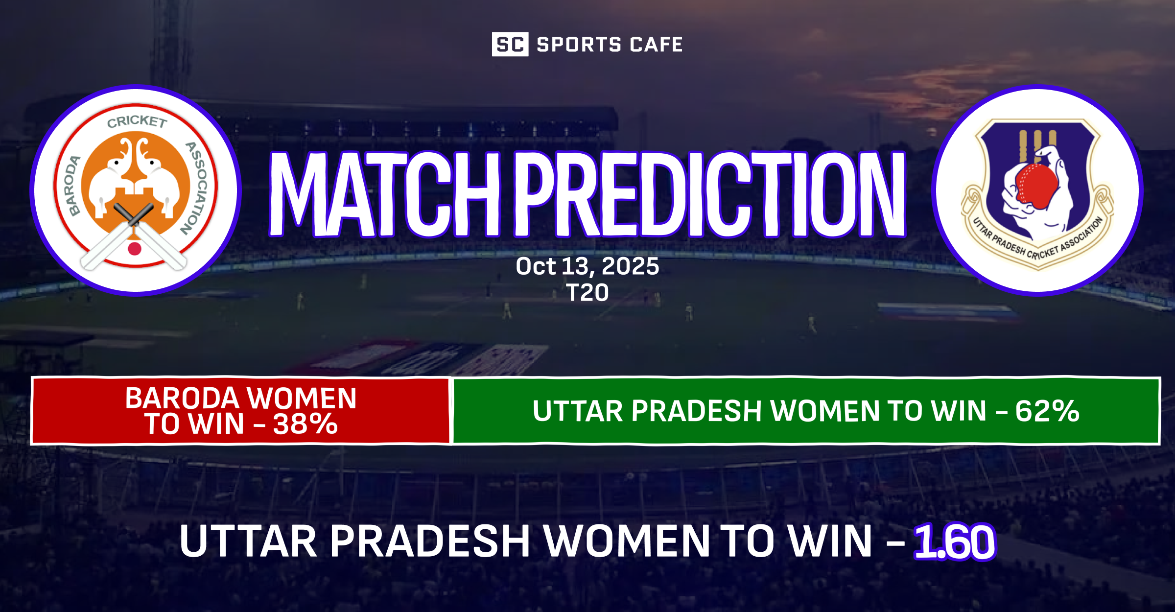 Baroda Women vs Uttar Pradesh Women